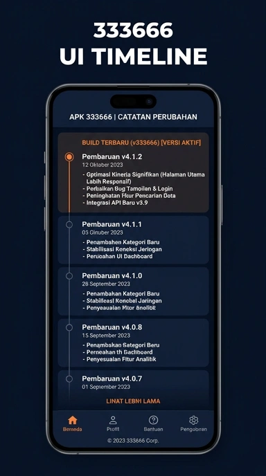 Riwayat Versi 333666: Update terbaru dan fitur